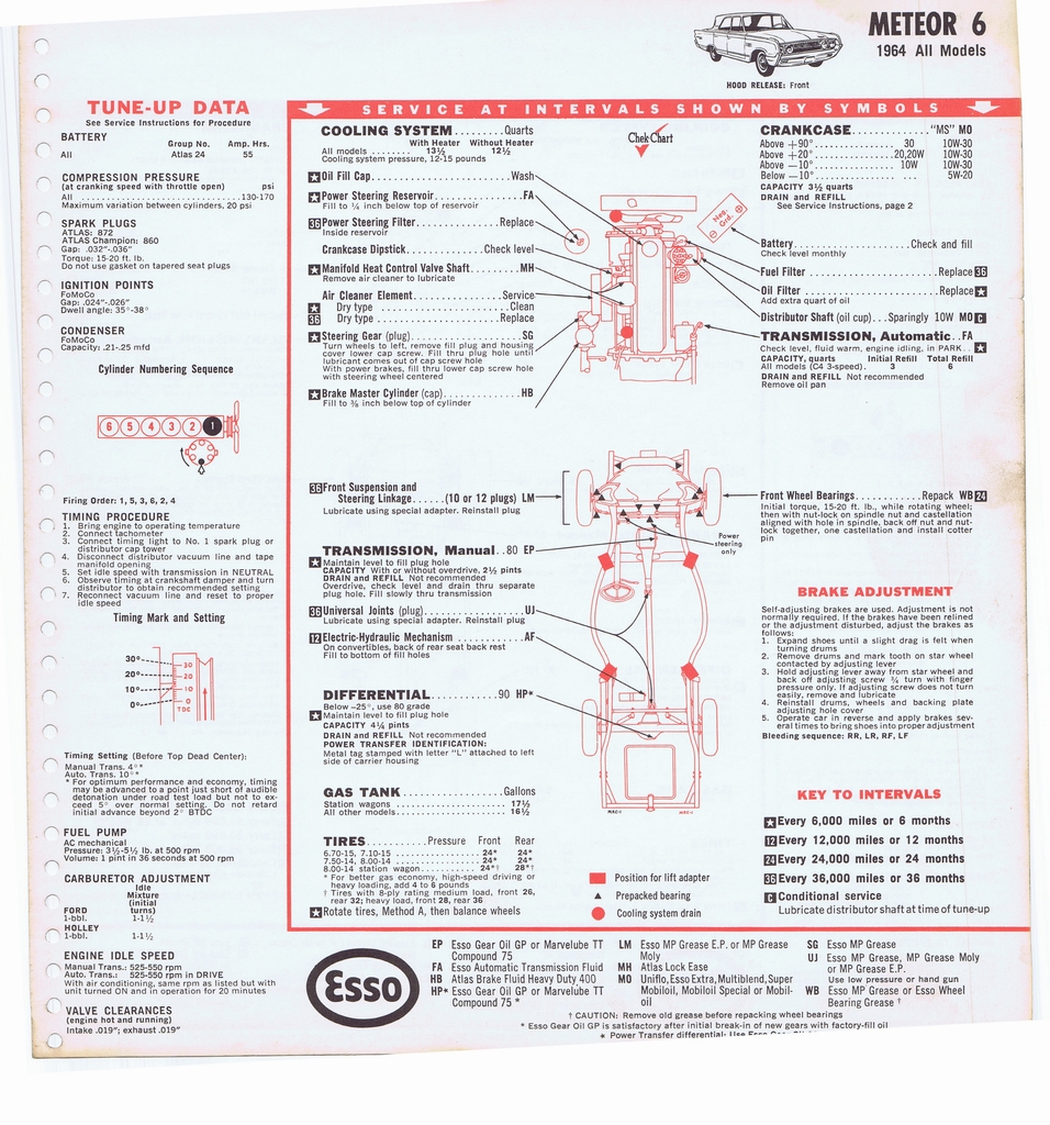 n_1965 ESSO Car Care Guide 072.jpg